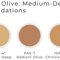 Best Sellers Ben Nye Creme Makeup Kit